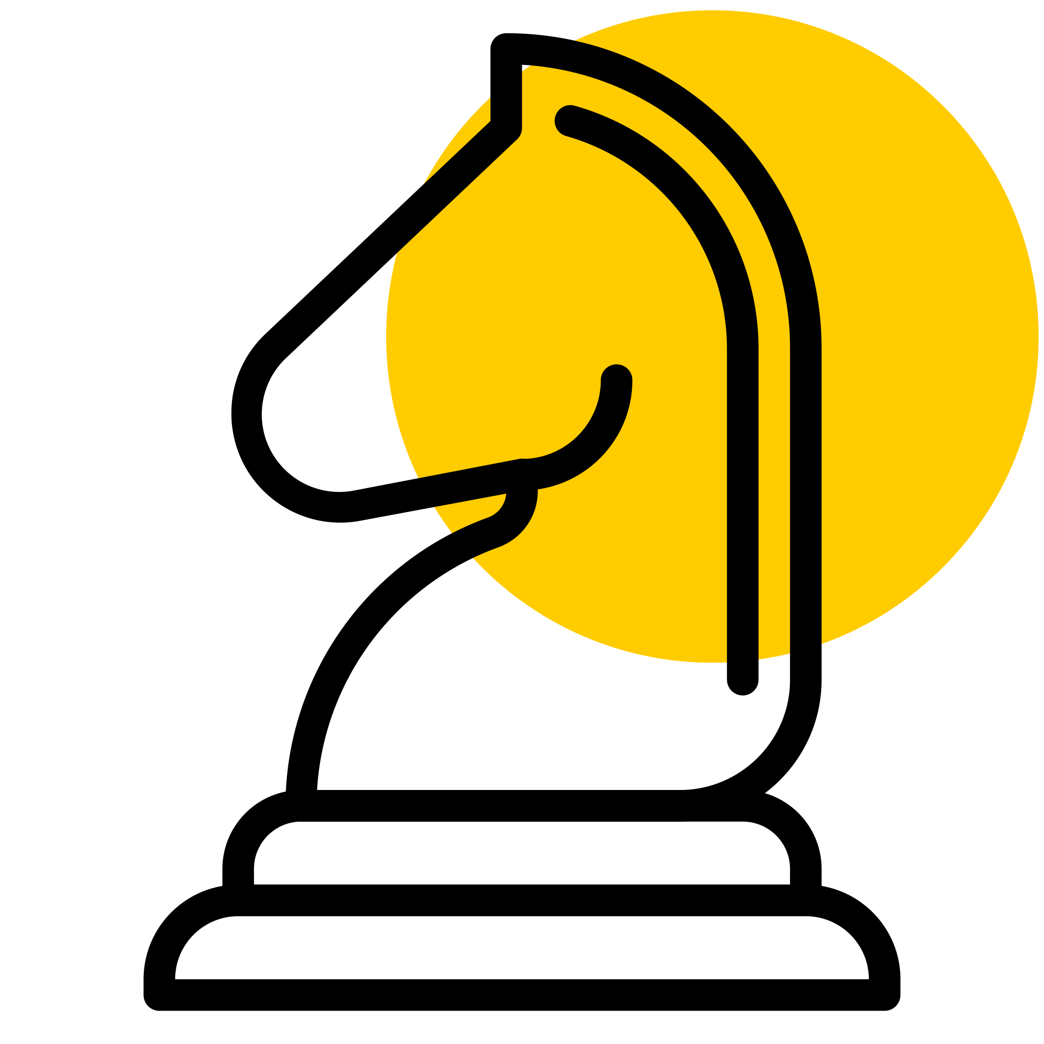 Enjeux stratégiques